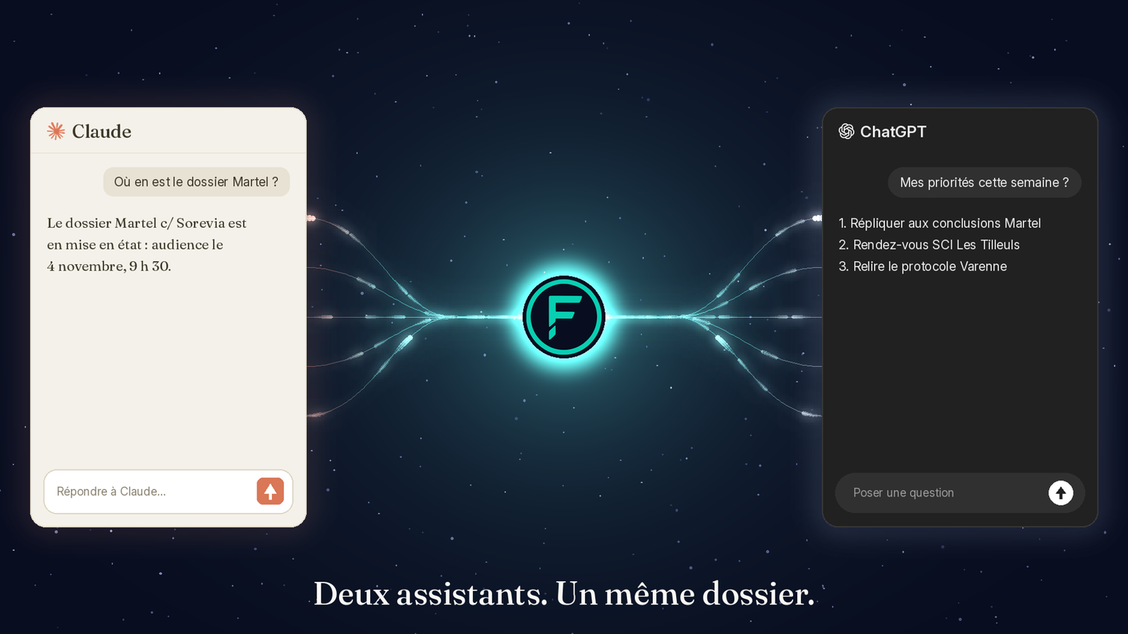 Friday au centre, relié à Claude et à ChatGPT par des flux de données.